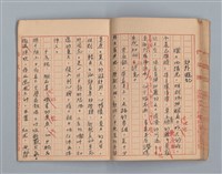 主要名稱：省立高雄商業職業學校作文簿：高級科一年級下學期（「憶除夕」等）圖檔，第35張，共54張