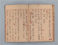 主要名稱：省立高雄商業職業學校作文簿：高級科一年級下學期（「憶除夕」等）圖檔，第40張，共54張