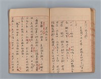 主要名稱：省立高雄商業職業學校作文簿：高級科一年級下學期（「憶除夕」等）圖檔，第44張，共54張