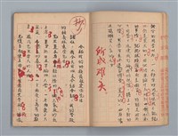主要名稱：省立高雄商業職業學校作文簿：高級科一年級上學期（「日記的一頁」等）圖檔，第9張，共53張
