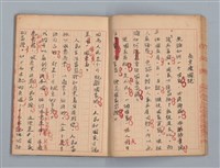 主要名稱：省立高雄商業職業學校作文簿：高級科一年級上學期（「日記的一頁」等）圖檔，第20張，共53張