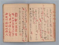 主要名稱：省立高雄商業職業學校作文簿：高級科一年級上學期（「日記的一頁」等）圖檔，第42張，共53張