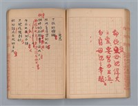 主要名稱：省立高雄商業職業學校作文簿：高級科一年級上學期（「日記的一頁」等）圖檔，第43張，共53張
