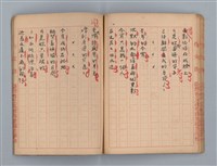 主要名稱：省立高雄商業職業學校作文簿：高級科一年級上學期（「日記的一頁」等）圖檔，第44張，共53張