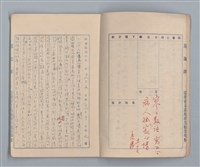 主要名稱：省立高雄商業職業學校週記簿：高級部三年級上學期圖檔，第4張，共14張