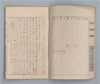 主要名稱：省立高雄商業職業學校週記簿：高級部三年級上學期圖檔，第11張，共14張