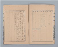主要名稱：省立高雄商業職業學校週記簿：高級部二年級上學期圖檔，第8張，共15張