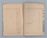 主要名稱：省立高雄商業職業學校週記簿：高級部二年級上學期圖檔，第9張，共15張