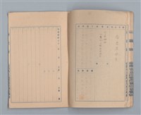 主要名稱：省立高雄商業職業學校週記簿：高級部二年級上學期圖檔，第14張，共15張