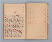 主要名稱：省立高雄商業職業學校國文作文簿：高級部二年級上學期（「暑假的告終」等）圖檔，第20張，共33張