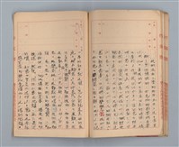 主要名稱：省立高雄商業職業學校國文作文簿：高級部二年級上學期（「暑假的告終」等）圖檔，第29張，共33張