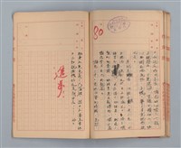 主要名稱：省立高雄商業職業學校國文作文簿：高級部二年級上學期（「暑假的告終」等）圖檔，第32張，共33張