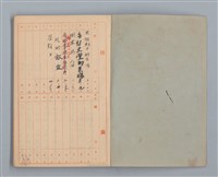 主要名稱：省立高雄商業職業學校作文簿：高級部二年級下學期（「被寒冷侵略的一天」等）圖檔，第2張，共35張