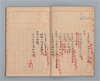 主要名稱：省立高雄商業職業學校作文簿：高級部二年級下學期（「被寒冷侵略的一天」等）圖檔，第8張，共35張