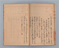 主要名稱：省立高雄商業職業學校作文簿：高級部二年級下學期（「被寒冷侵略的一天」等）圖檔，第32張，共35張