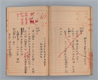 主要名稱：省立高雄商業職業學校作文簿：高級部二年級下學期（「被寒冷侵略的一天」等）圖檔，第33張，共35張