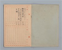 主要名稱：省立高雄商業職業學校作文簿：高級部三年級上學期（「應加改革的某地風俗」等）圖檔，第2張，共13張
