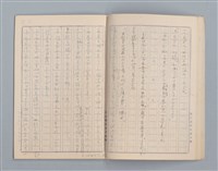主要名稱：無題名：始業式の後二年松組の担任...等雜記、短文（作文簿）圖檔，第13張，共25張