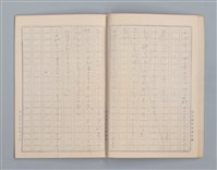 主要名稱：無題名：始業式の後二年松組の担任...等雜記、短文（作文簿）圖檔，第16張，共25張