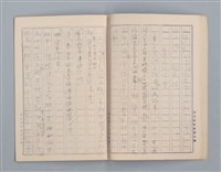主要名稱：無題名：始業式の後二年松組の担任...等雜記、短文（作文簿）圖檔，第18張，共25張