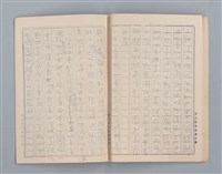 主要名稱：無題名：始業式の後二年松組の担任...等雜記、短文（作文簿）圖檔，第20張，共25張