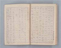 主要名稱：無題名：始業式の後二年松組の担任...等雜記、短文（作文簿）圖檔，第21張，共25張