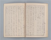主要名稱：無題名：始業式の後二年松組の担任...等雜記、短文（作文簿）圖檔，第22張，共25張