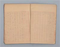 主要名稱：無題名：拝啓 突然見えらぬ手紙や異邦人...等（作文簿）圖檔，第4張，共19張