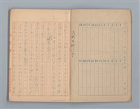 主要名稱：無題名：「伯祿起きなさい」母親のお娃....等（作文簿）圖檔，第3張，共29張