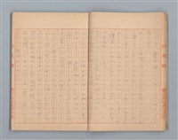 主要名稱：無題名：「伯祿起きなさい」母親のお娃....等（作文簿）圖檔，第11張，共29張