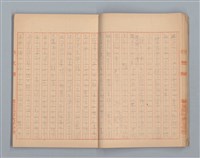 主要名稱：無題名：「伯祿起きなさい」母親のお娃....等（作文簿）圖檔，第14張，共29張