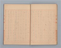 主要名稱：無題名：「伯祿起きなさい」母親のお娃....等（作文簿）圖檔，第18張，共29張