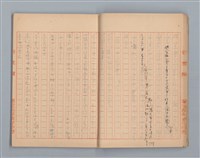 主要名稱：無題名：「伯祿起きなさい」母親のお娃....等（作文簿）圖檔，第19張，共29張
