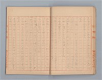 主要名稱：無題名：「伯祿起きなさい」母親のお娃....等（作文簿）圖檔，第22張，共29張