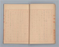 主要名稱：無題名：「伯祿起きなさい」母親のお娃....等（作文簿）圖檔，第23張，共29張