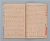 主要名稱：「夫への手紙」等（小楷簿）圖檔，第5張，共20張