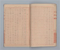 主要名稱：「夫への手紙」等（小楷簿）圖檔，第9張，共20張