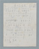 主要名稱：難怪阮懷疑（簡譜及歌詞）圖檔，第1張，共2張