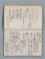 主要名稱：74年作詞簿 NO.4（筆記本）圖檔，第25張，共85張
