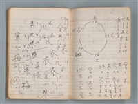 主要名稱：74年作詞簿 NO.4（筆記本）圖檔，第80張，共85張