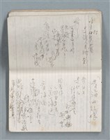 主要名稱：75年作詞簿 NO.1（筆記本）圖檔，第9張，共100張