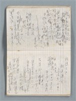 主要名稱：75年作詞簿 NO.1（筆記本）圖檔，第21張，共100張