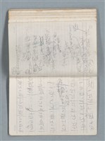 主要名稱：75年作詞簿 NO.1（筆記本）圖檔，第94張，共100張