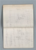 主要名稱：75年作詞簿 NO.1（筆記本）圖檔，第95張，共100張