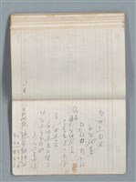 主要名稱：75年作詞簿 NO.1（筆記本）圖檔，第96張，共100張