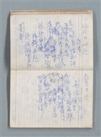 主要名稱：76年作詞簿 NO.2（筆記本）圖檔，第23張，共100張