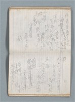 主要名稱：76年作詞簿 NO.2（筆記本）圖檔，第61張，共100張