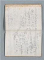 主要名稱：76年作詞簿 NO.2（筆記本）圖檔，第74張，共100張
