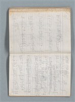 主要名稱：76年作詞簿 NO.2（筆記本）圖檔，第78張，共100張