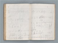 主要名稱：76年作詞簿 NO.2（筆記本）圖檔，第83張，共100張